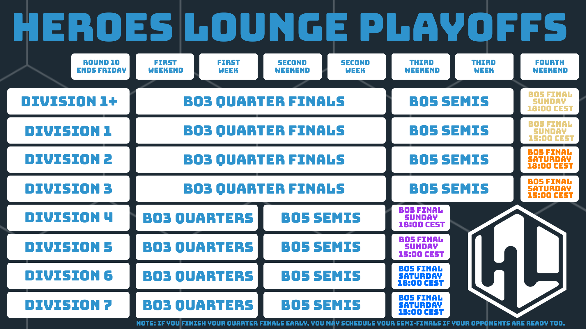 Heroes Lounge Playoffs Update - Blog Post | Heroes Lounge